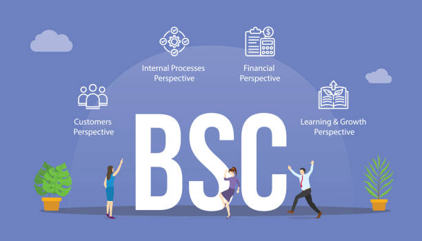 bsc balance scorecard concept with big word text and people with related icon vector illustration